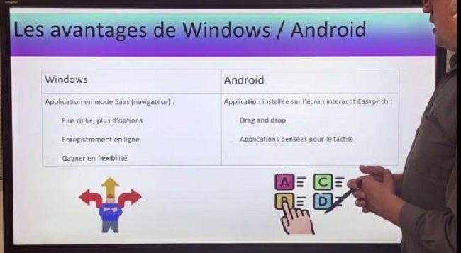 Comparaison entre les avantages de Windows et Android